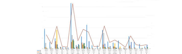 js33333金沙线路检测(中国游)有限公司官网